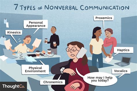 Unleash the Magic of Nonverbal Communication with PDF Resources